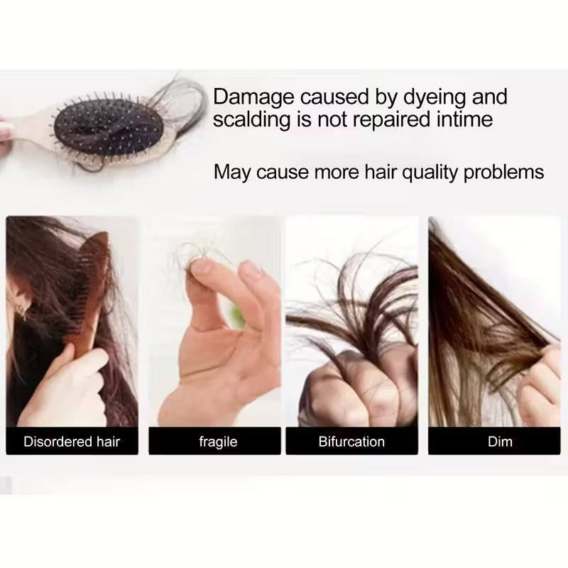 Rosemary Hair Care Gift Set